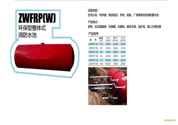 玻璃钢消防水池