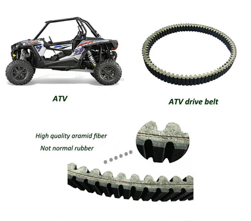 ATV全地形车传送带