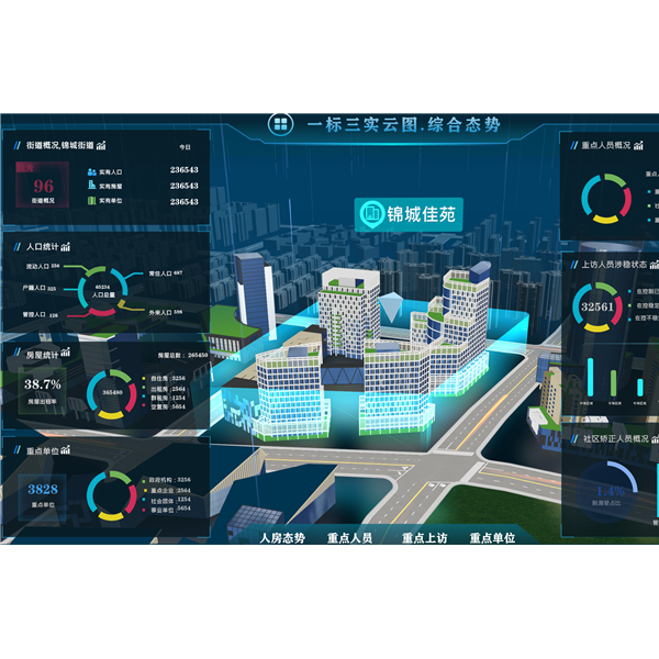 智慧城市