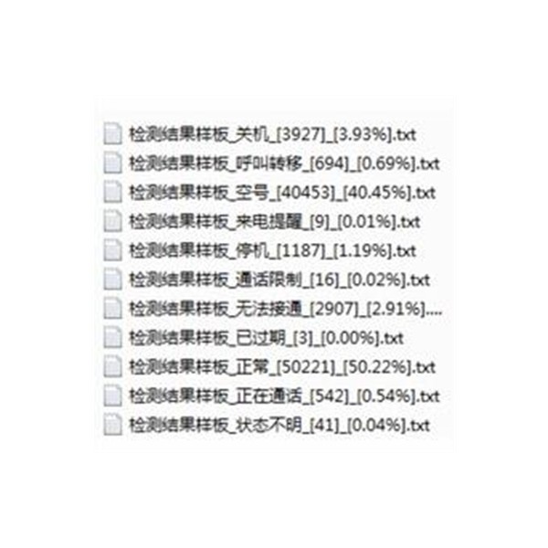 多状态空号检测