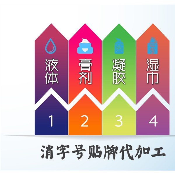 消字号贴牌代加工