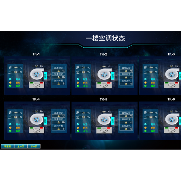 空调末端群控系统