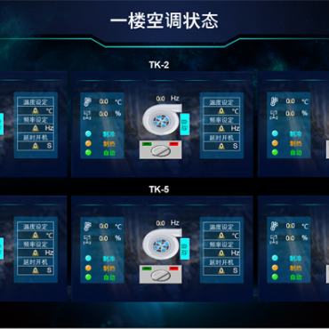 空调末端群控系统